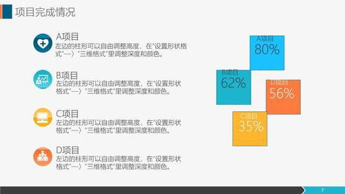 企業(yè)管理視角下的營銷工作總結(jié)與匯報——銷售代表與市場部工作實(shí)踐